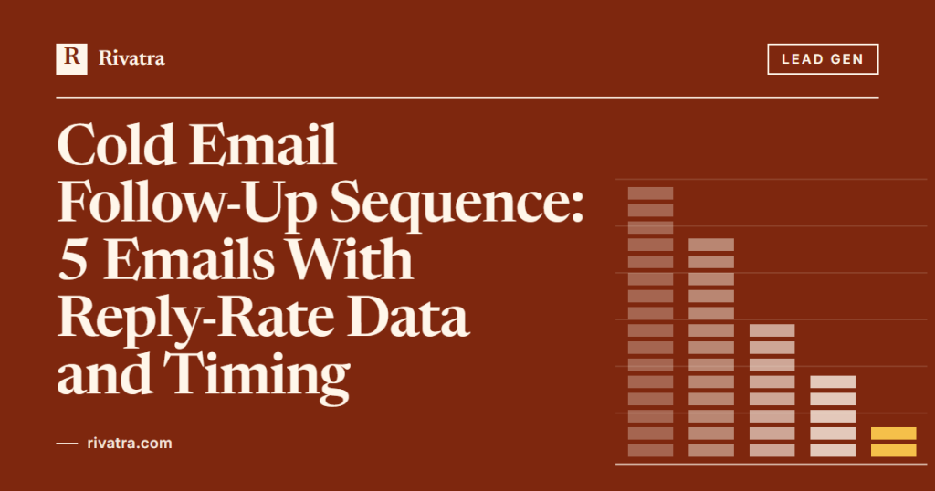 Cover image for: Cold Email Follow-Up Sequence: 5 Emails With Reply-Rate Data and Timing